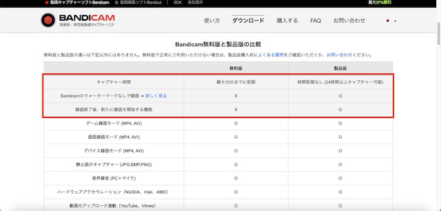 Bandicam公式ページトップ3